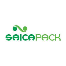 SAICA