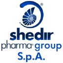 SHEDIR