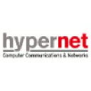 HYPER